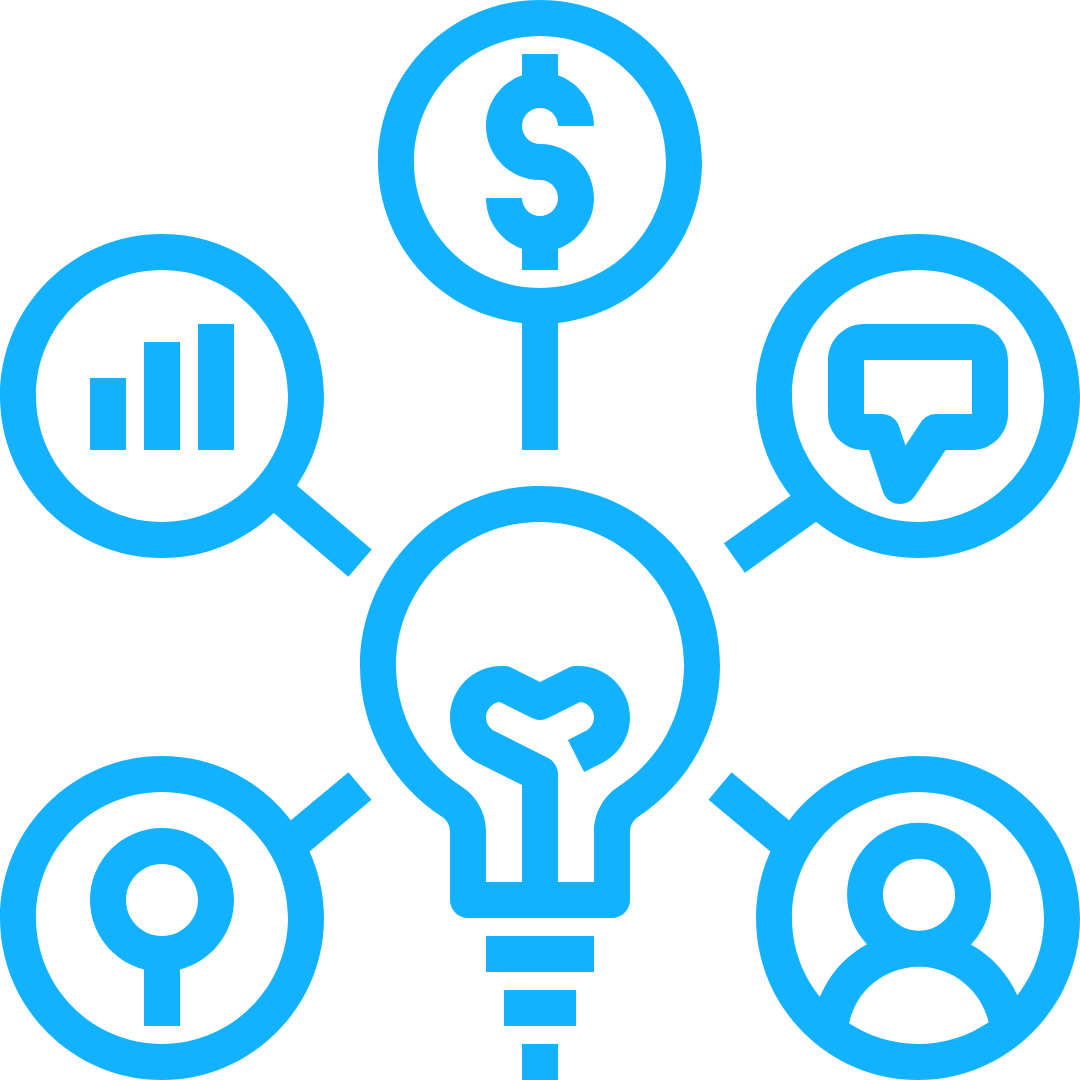 Contexte - Innovation